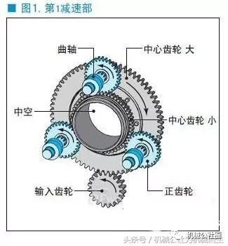 泰興減速機(jī),減速機(jī),泰興減速機(jī)廠,江蘇泰強(qiáng)減速機(jī)有限公司