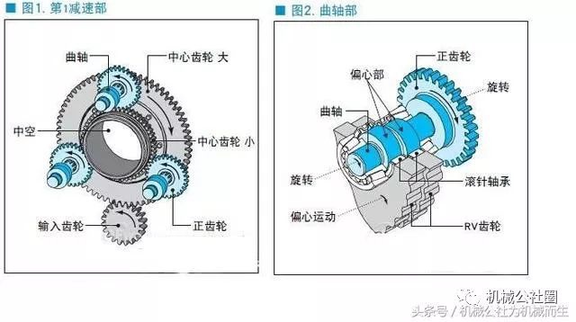 泰興減速機(jī),減速機(jī),泰興減速機(jī)廠,江蘇泰強(qiáng)減速機(jī)有限公司