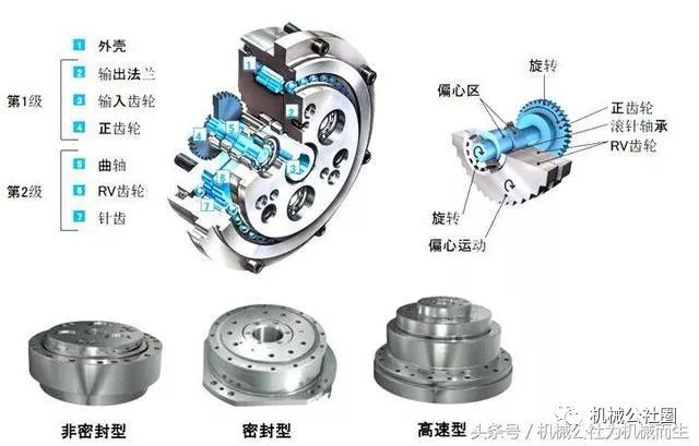 泰興減速機(jī),減速機(jī),泰興減速機(jī)廠,江蘇泰強(qiáng)減速機(jī)有限公司