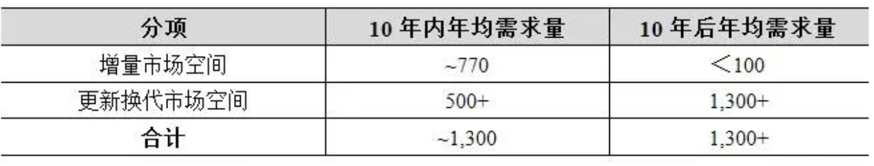 泰興減速機(jī),減速機(jī),泰興減速機(jī)廠,江蘇泰強(qiáng)減速機(jī)有限公司