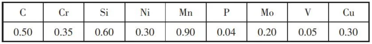泰興減速機(jī),減速機(jī),泰興減速機(jī)廠(chǎng),江蘇泰強(qiáng)減速機(jī)有限公司