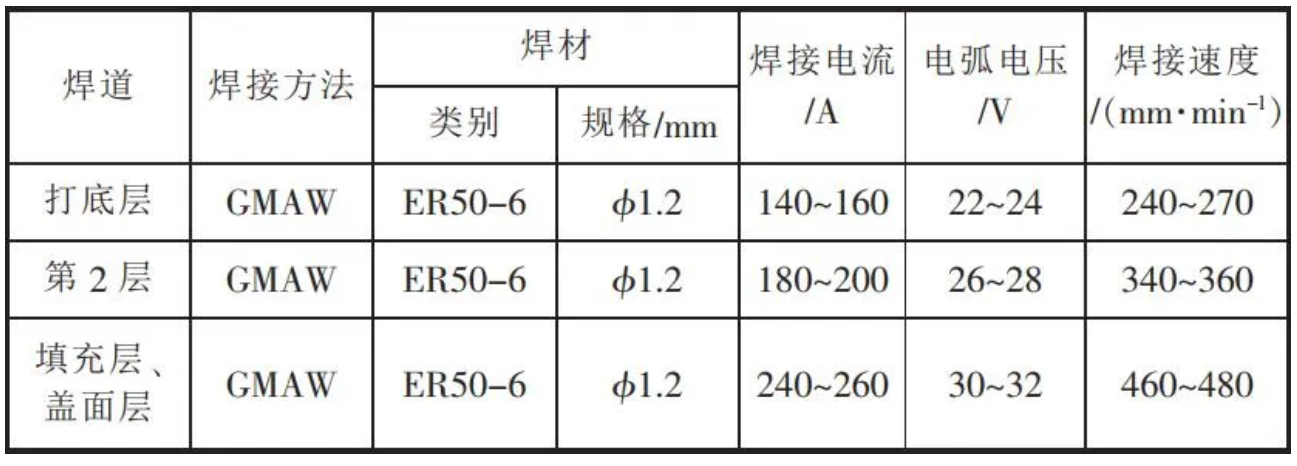 泰興減速機(jī),減速機(jī),泰興減速機(jī)廠(chǎng),江蘇泰強(qiáng)減速機(jī)有限公司